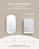 Anker ultra-compact charger with Apple Magic Mouse for size comparison