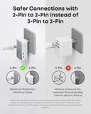 Anker adapter in wall socket with safer 2-pin connection