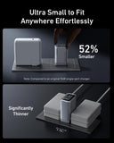 Anker charger with ultra small size for portability