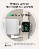 Anker charger with Apple Watch for 47% fast charging in 30 min