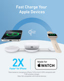 Anker for fast charge with Apple iPhone and Watch