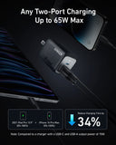 Anker GaNPrime charger with two-port charging for 65W max output