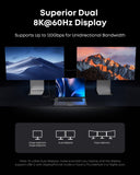 Anker dual displays with 8K resolution and 60Hz refresh rate
