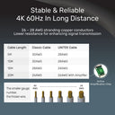 4K 60Hz Extra Long HDMI Cable over 10M