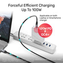 Full-Featured USB-C 100W PD Fast Charging Cable with 4K@60Hz and 10Gbps Data (USB 3.2 Gen2)