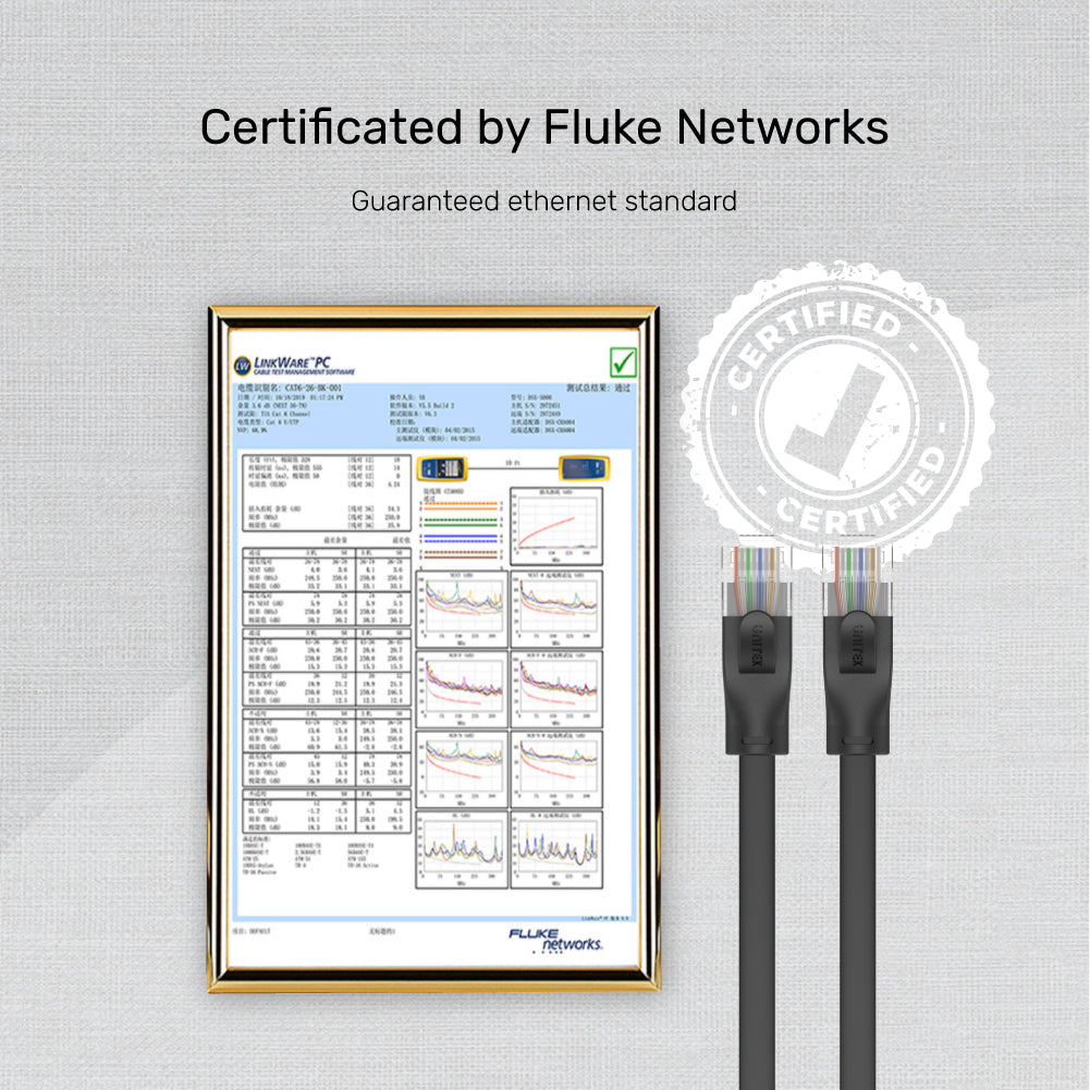 Cat 6 UTP RJ45 Flat Ethernet Cable over 10M