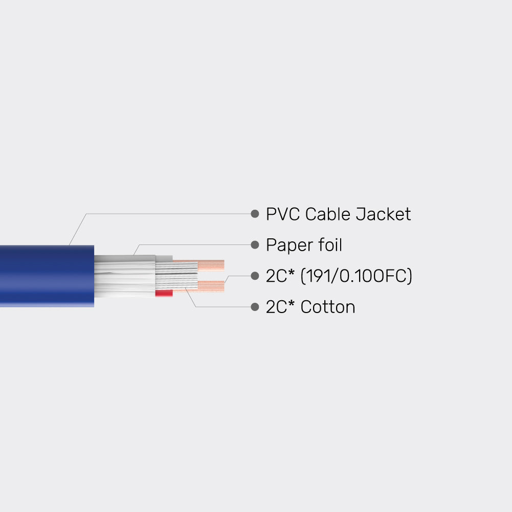 Stage Speaker Cable