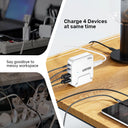 70W Desktop GaN Charging Station (Slightly Damaged Packaging Discount)