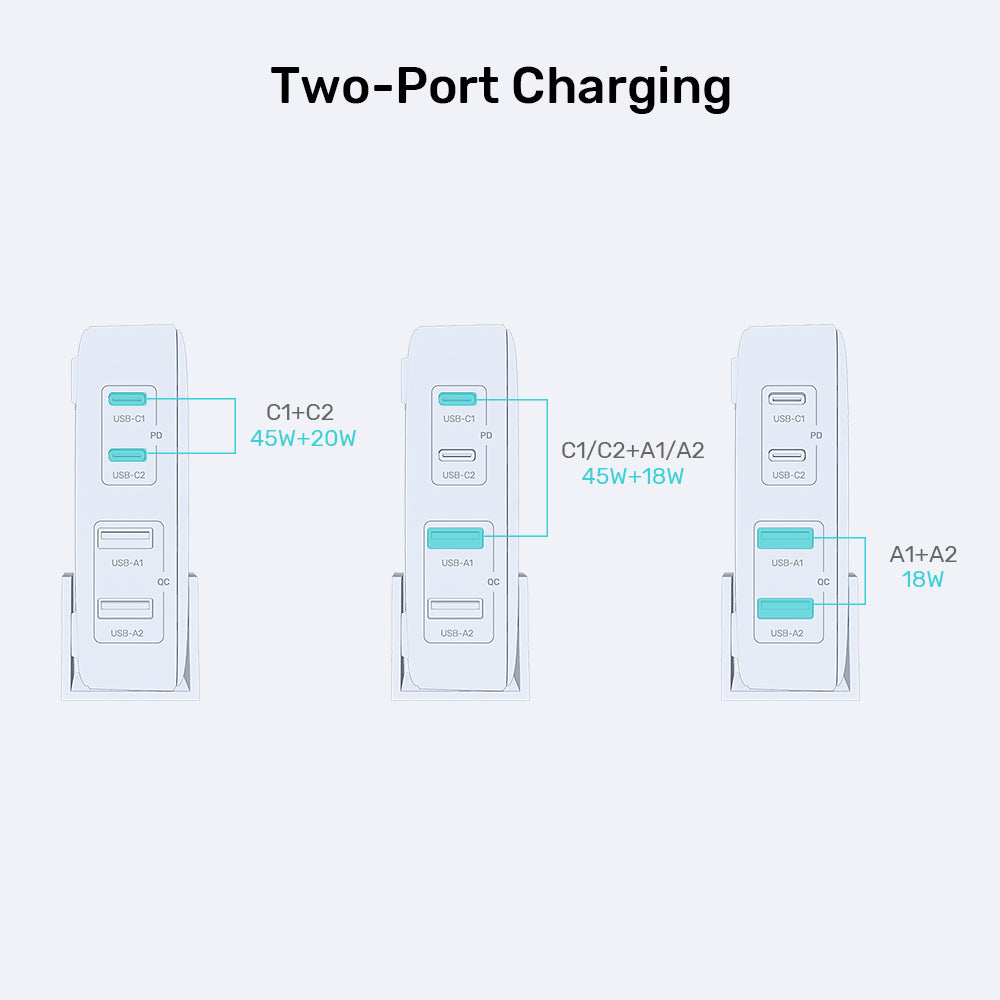 70W Desktop GaN Charging Station (Slightly Damaged Packaging Discount)