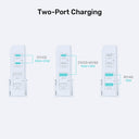 70W Desktop GaN Charging Station (Slightly Damaged Packaging Discount)