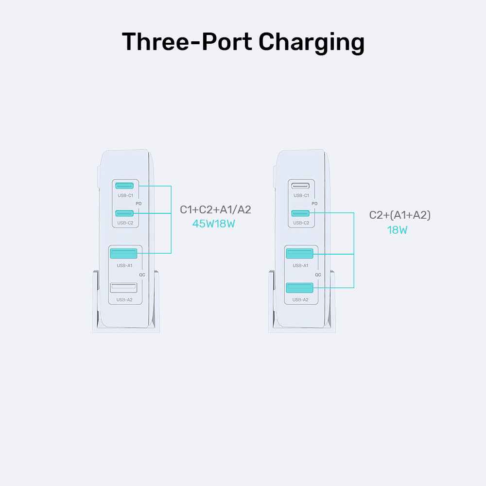 70W Desktop GaN Charging Station (Slightly Damaged Packaging Discount)