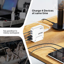 100W Desktop GaN Charging Station (Slightly Damaged Packaging Discount)