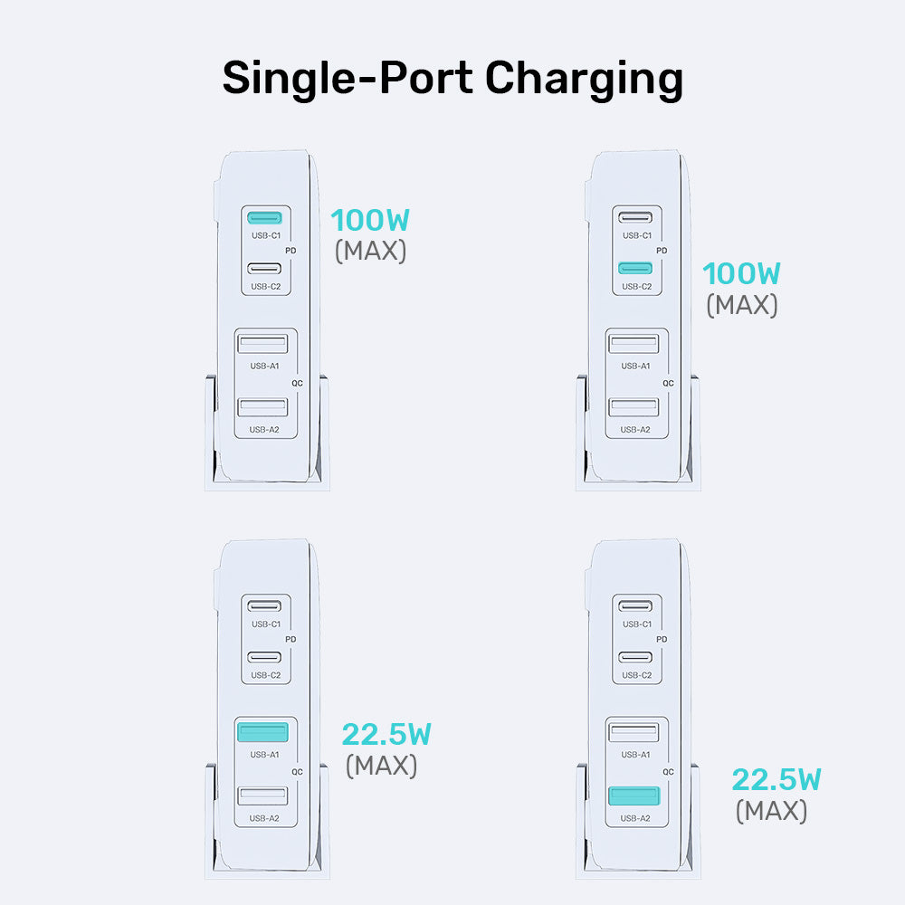 100W Desktop GaN Charging Station (Slightly Damaged Packaging Discount)