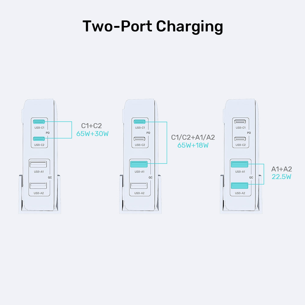 100W Desktop GaN Charging Station (Slightly Damaged Packaging Discount)