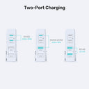 100W Desktop GaN Charging Station (Slightly Damaged Packaging Discount)