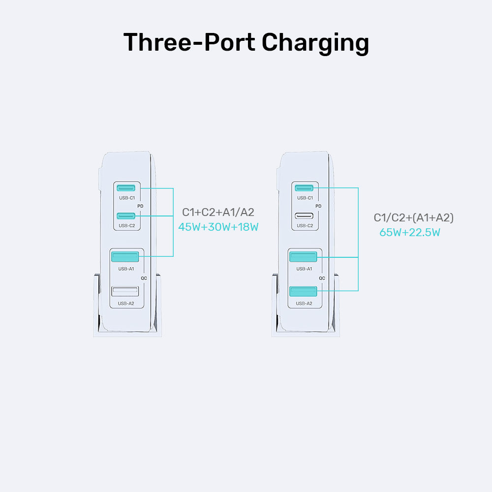 100W Desktop GaN Charging Station (Slightly Damaged Packaging Discount)