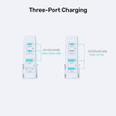 100W Desktop GaN Charging Station (Slightly Damaged Packaging Discount)