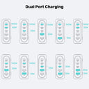 188W PD3.1 Desktop GaN Charging Station