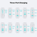 188W PD3.1 Desktop GaN Charging Station