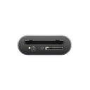 2-in-1 USB-C/A SD4.0 Card Reader