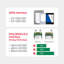 SolidForce+ USB-C to PCIe/NVMe M.2 SSD Enclosure plus SATA III Adapter with Offline Clone