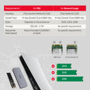 SolidForce PCIe/NVMe M.2 SSD 10Gbps Enclosure for PS5