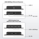 150M USB Extender Over Ethernet with 4-Port Hub