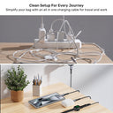 3-in-1 PD 100W Fast Charging Cable