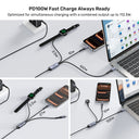 3-in-1 PD 100W Fast Charging Cable