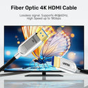 Fiber Optic 4K HDMI Cable