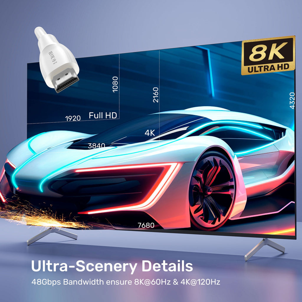 8K HDMI Cable