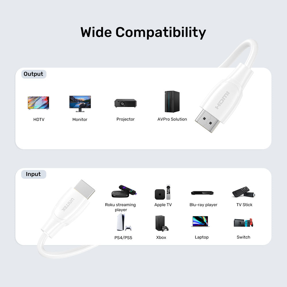 8K HDMI Cable
