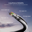 8K DisplayPort 1.4 Fiber Optic Cable