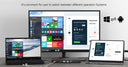 USB-C 4K KVM Docking Station