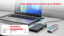 USB-C 4K KVM Docking Station