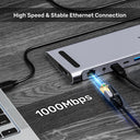 uHUB15+ USB-C Triple 4K KVM Docking Station