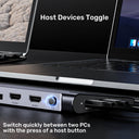 uHUB15+ USB-C Triple 4K KVM Docking Station