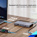 Triple Display USB4 40Gbps Docking Station