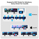 Triple Display USB4 40Gbps Docking Station