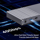 Triple Display USB4 40Gbps Docking Station
