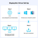Universal DisplayLink Triple 4K Docking Station