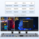 uHUB11+ USB-C DisplayLink 4K Docking Station