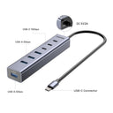 uHUB S7+ 7-in-1 USB-C Hub With 3 USB-C 10Gbps Ports and 4 USB-A 5 Gbps Ports