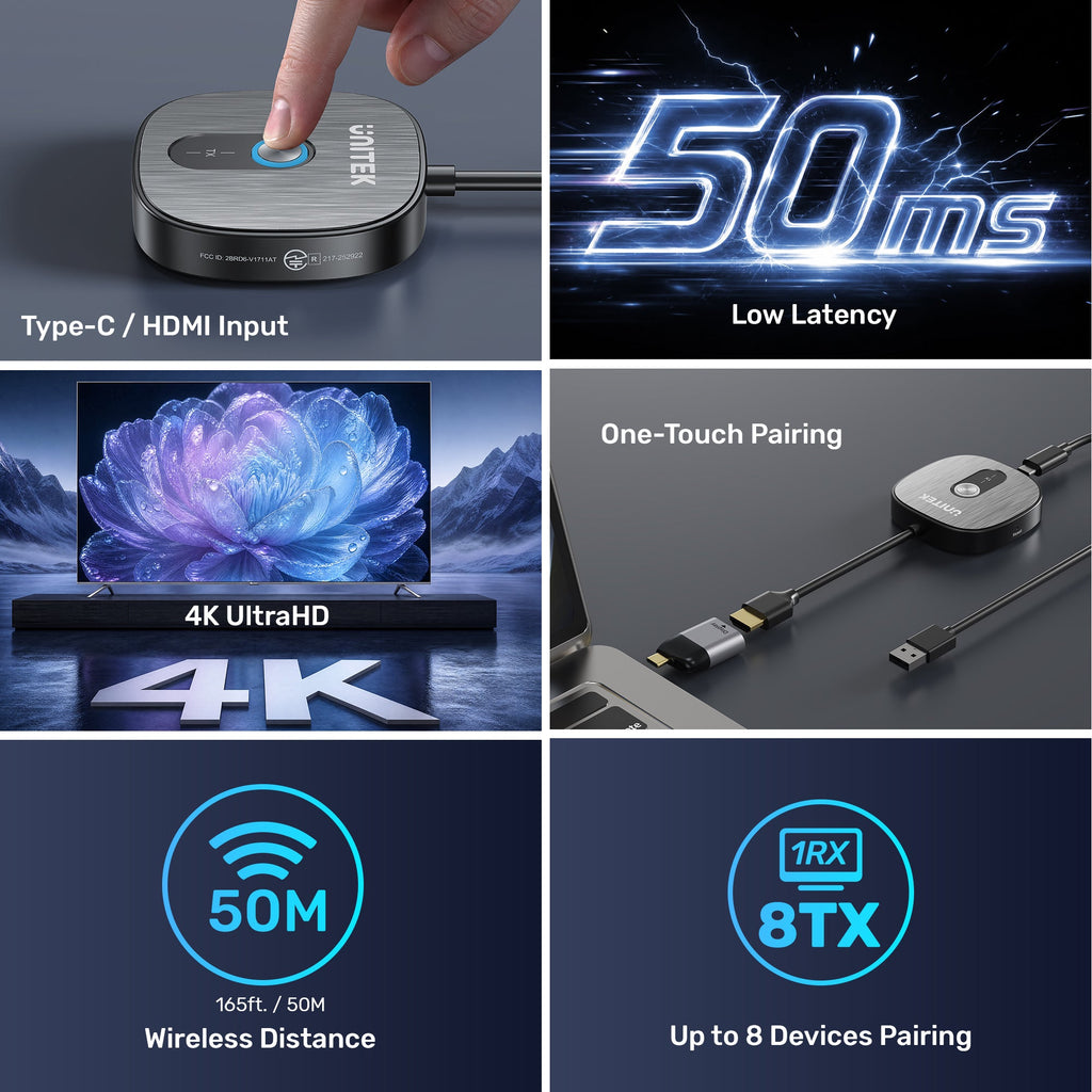 4K Wireless HDMI Transmitter