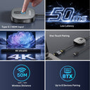 4K Wireless HDMI Transmitter