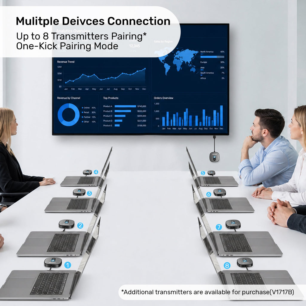 4K Wireless HDMI Transmitter