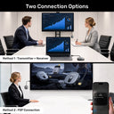 4K Wireless HDMI Transmitter