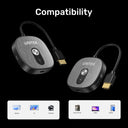 4K Wireless HDMI Transmitter