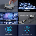4K Wireless HDMI Transmitter and Receiver Kit
