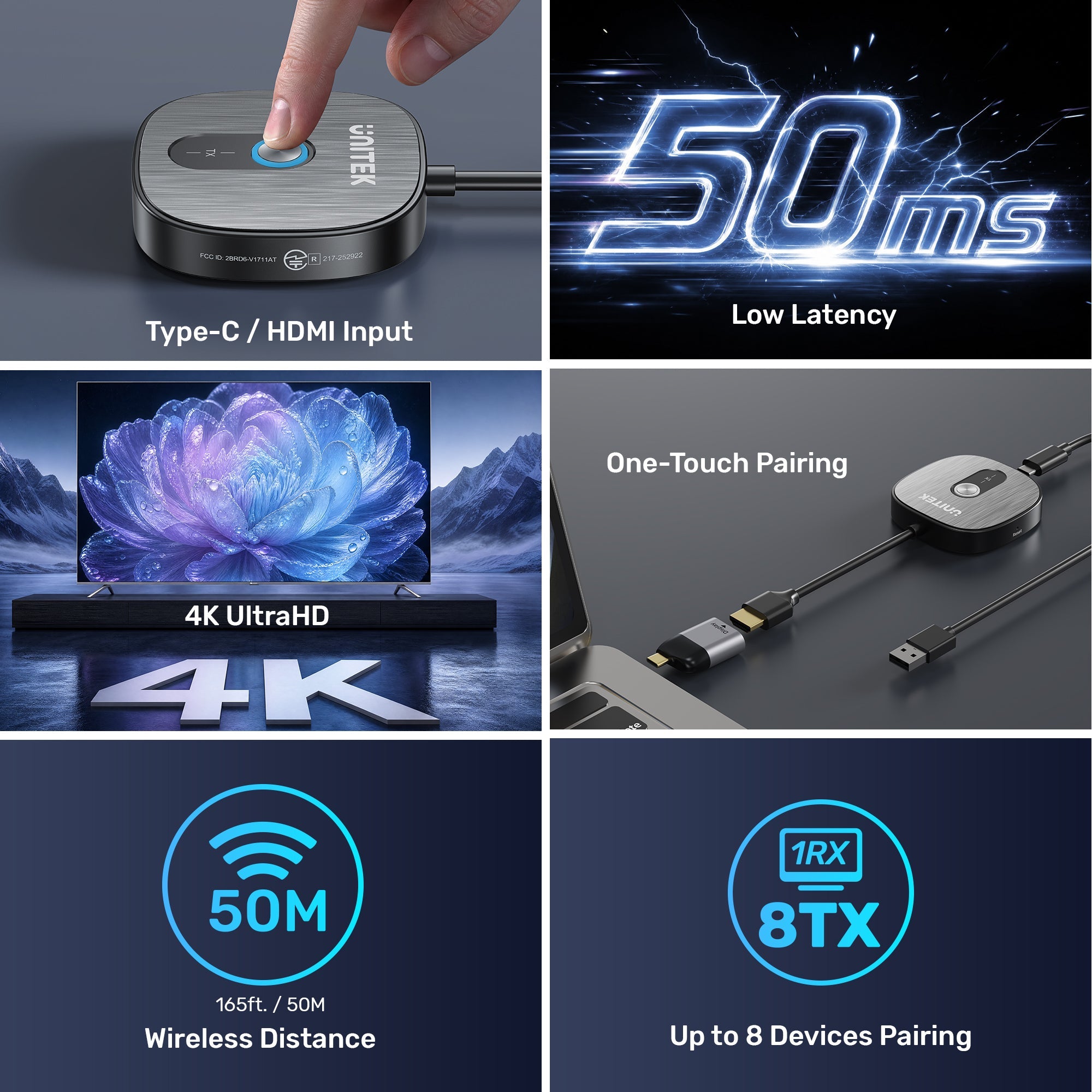 4K Wireless HDMI Transmitter and Receiver Kit
